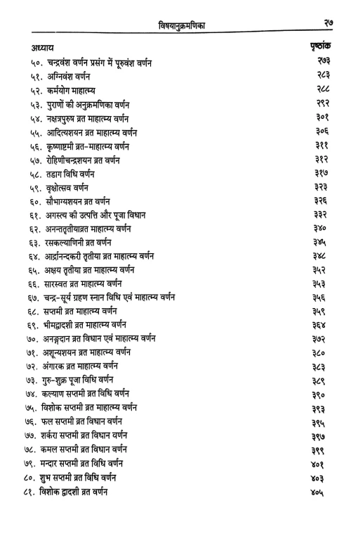 Matsya Puranam 2 vols.